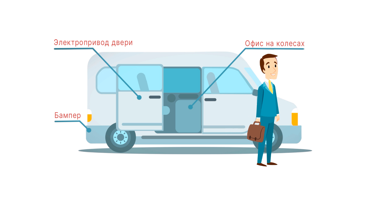 <span style="font-weight: bold;">Оформление и регистрация тюнинга автотранспортных средств под ключ</span><br>